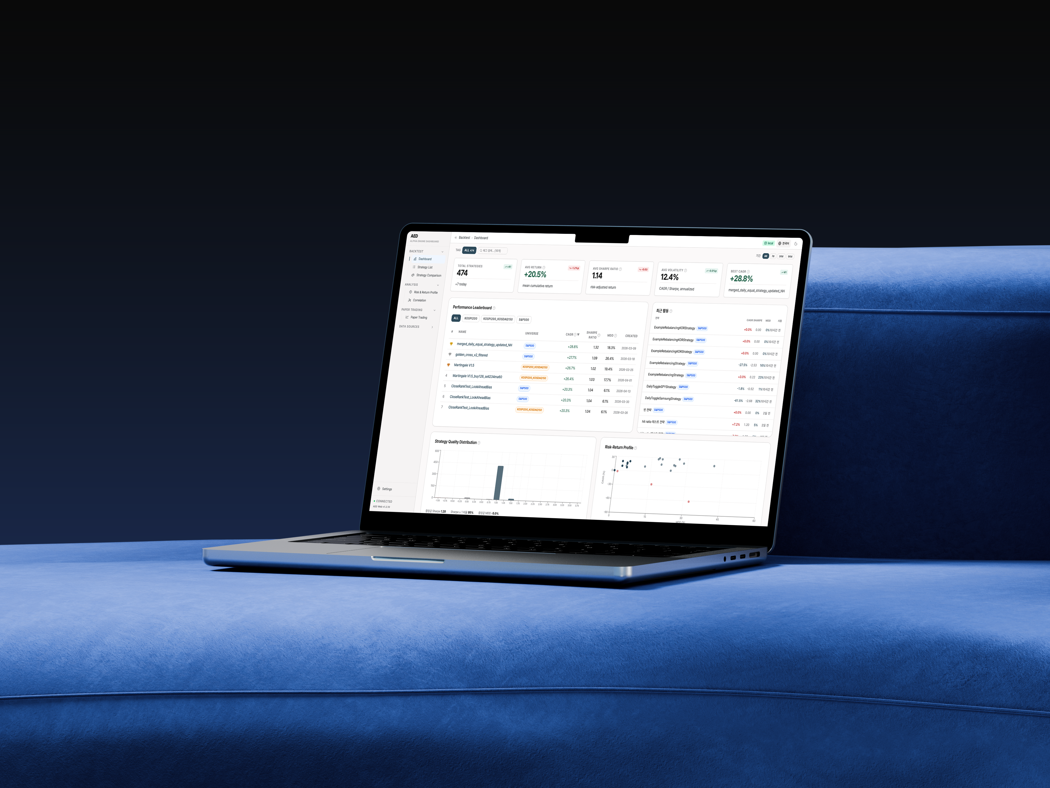 AED Dashboard