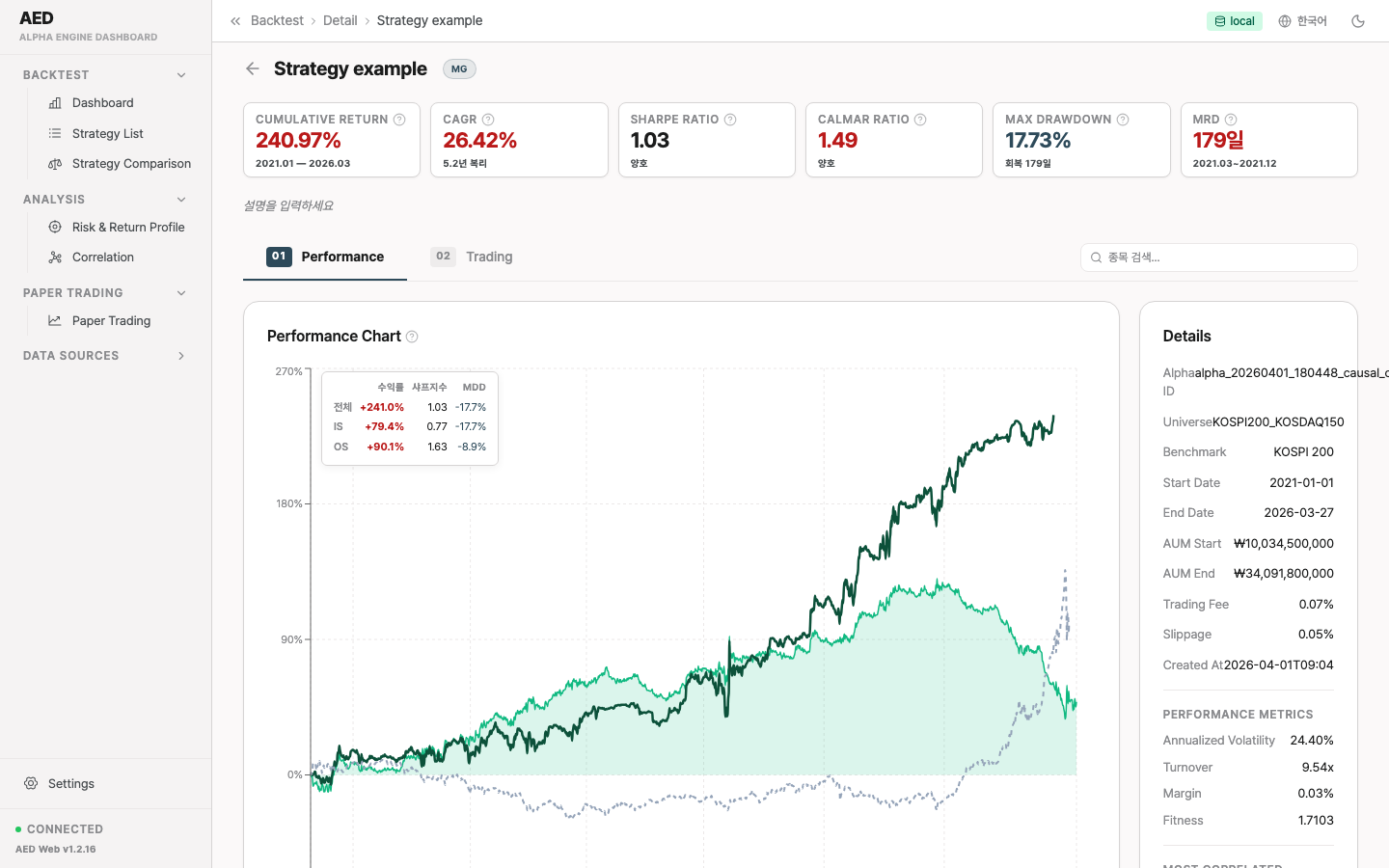 제안 목업 — Backtest Detail Redesign