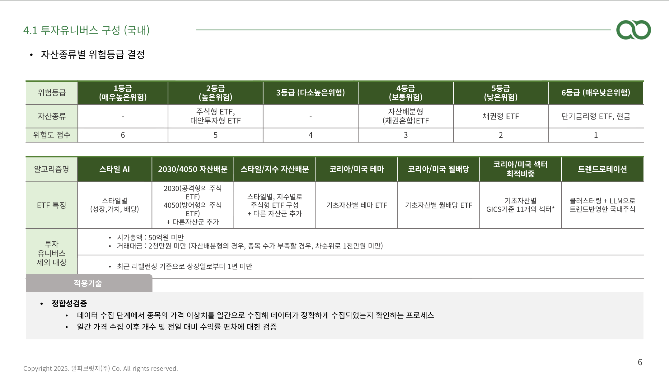 투자유니버스 구성